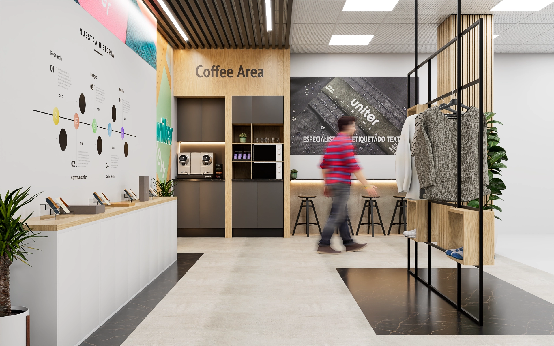 Showroom Uniter