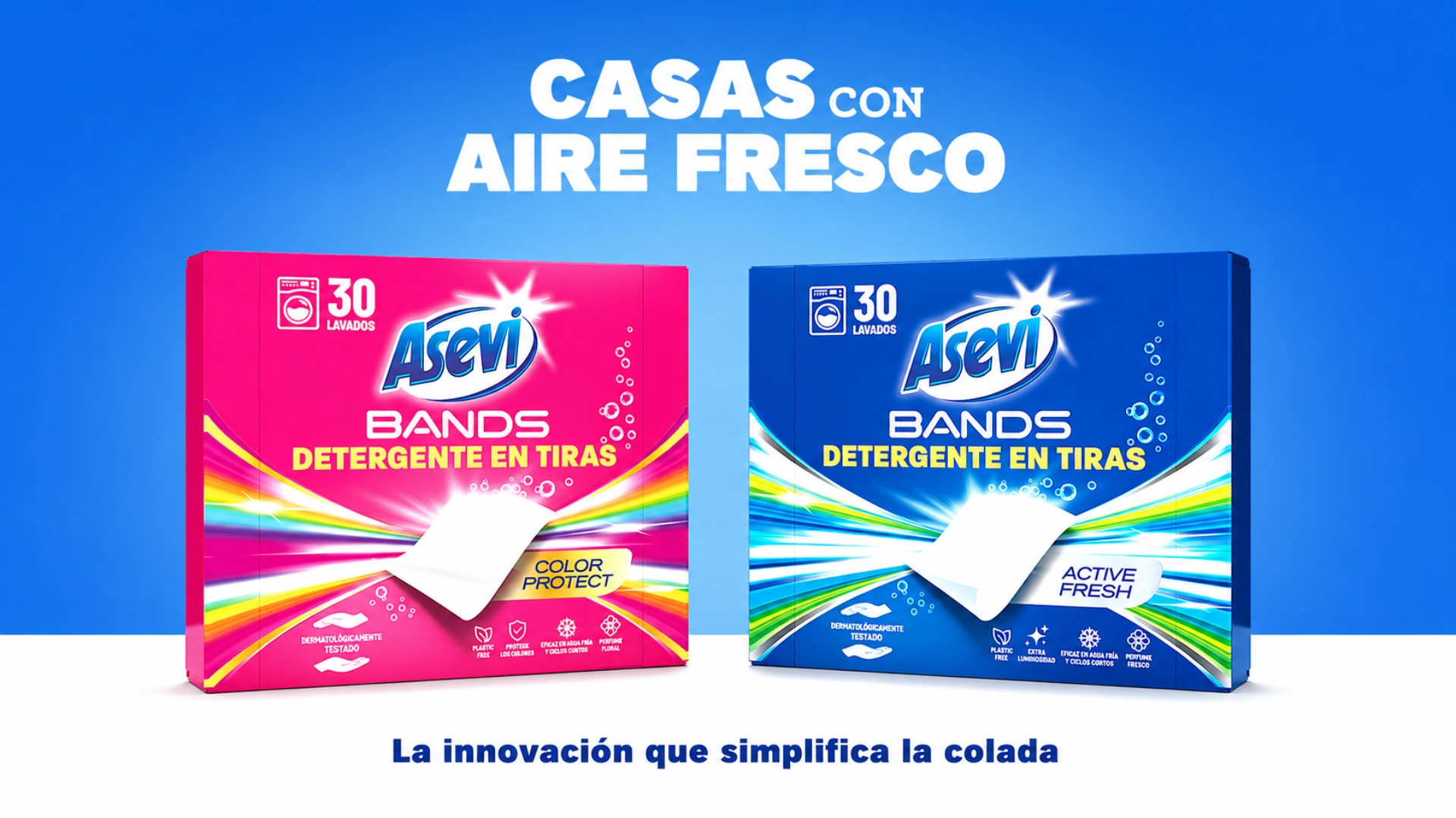 Product Presentation Asevi Bands